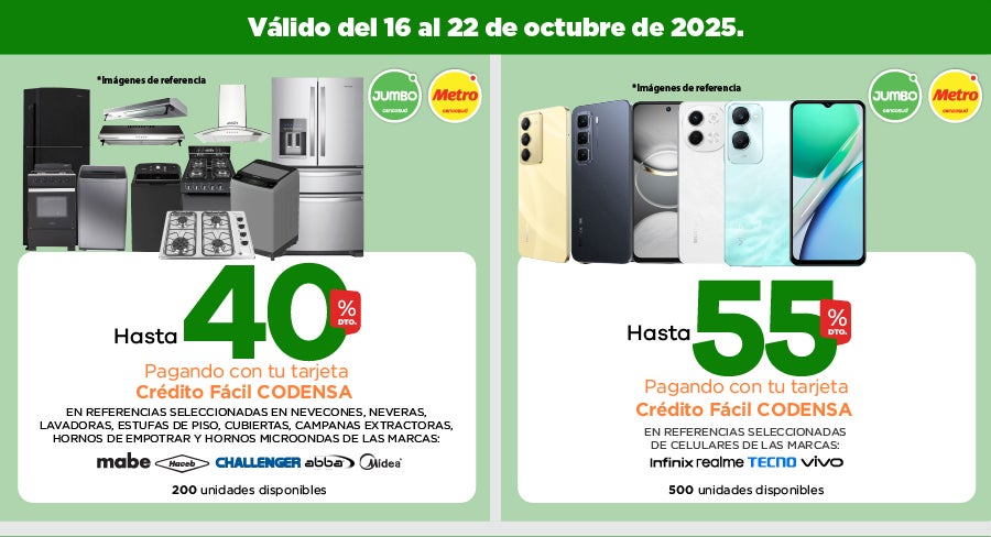 Crédito f´cil codensa